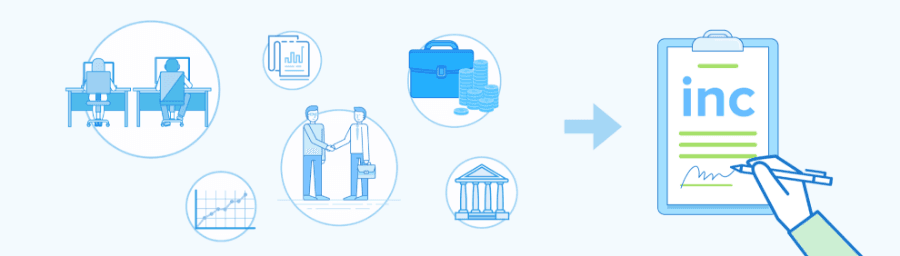 Will Incorporating Benefit My Business?